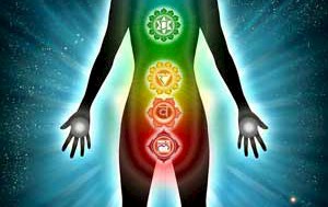 Chakra and Aura Case study